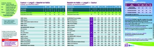 Ligne 15, arrêts horaires