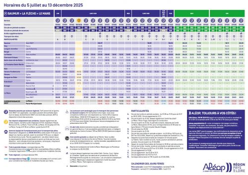 Ligne 15, arrêts horaires